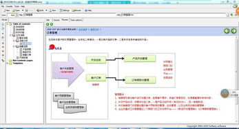 跟蹤我在線實施erp,完全定制 免現場服務